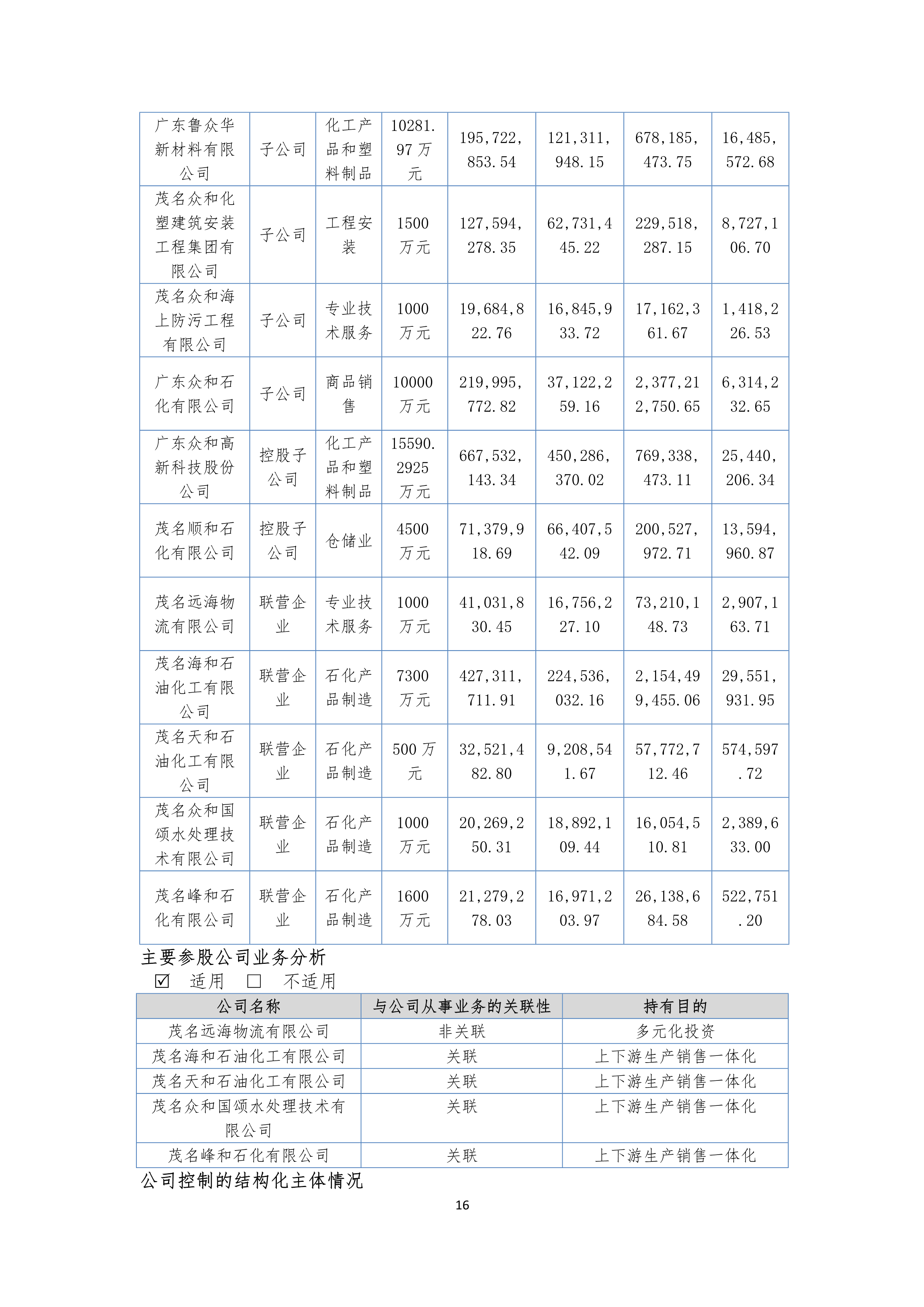 J9游戏(中国)-官方网站