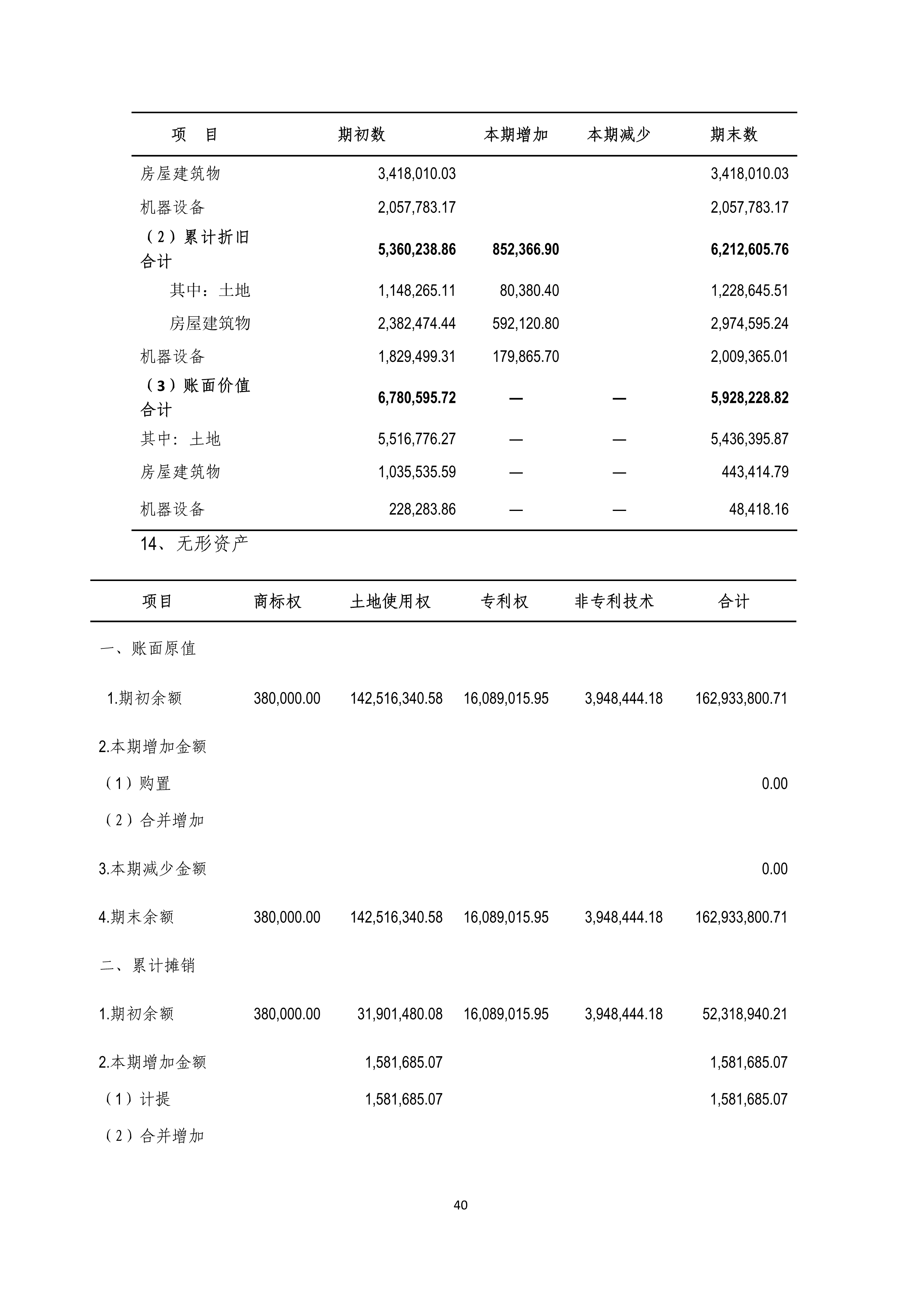 J9游戏(中国)-官方网站
