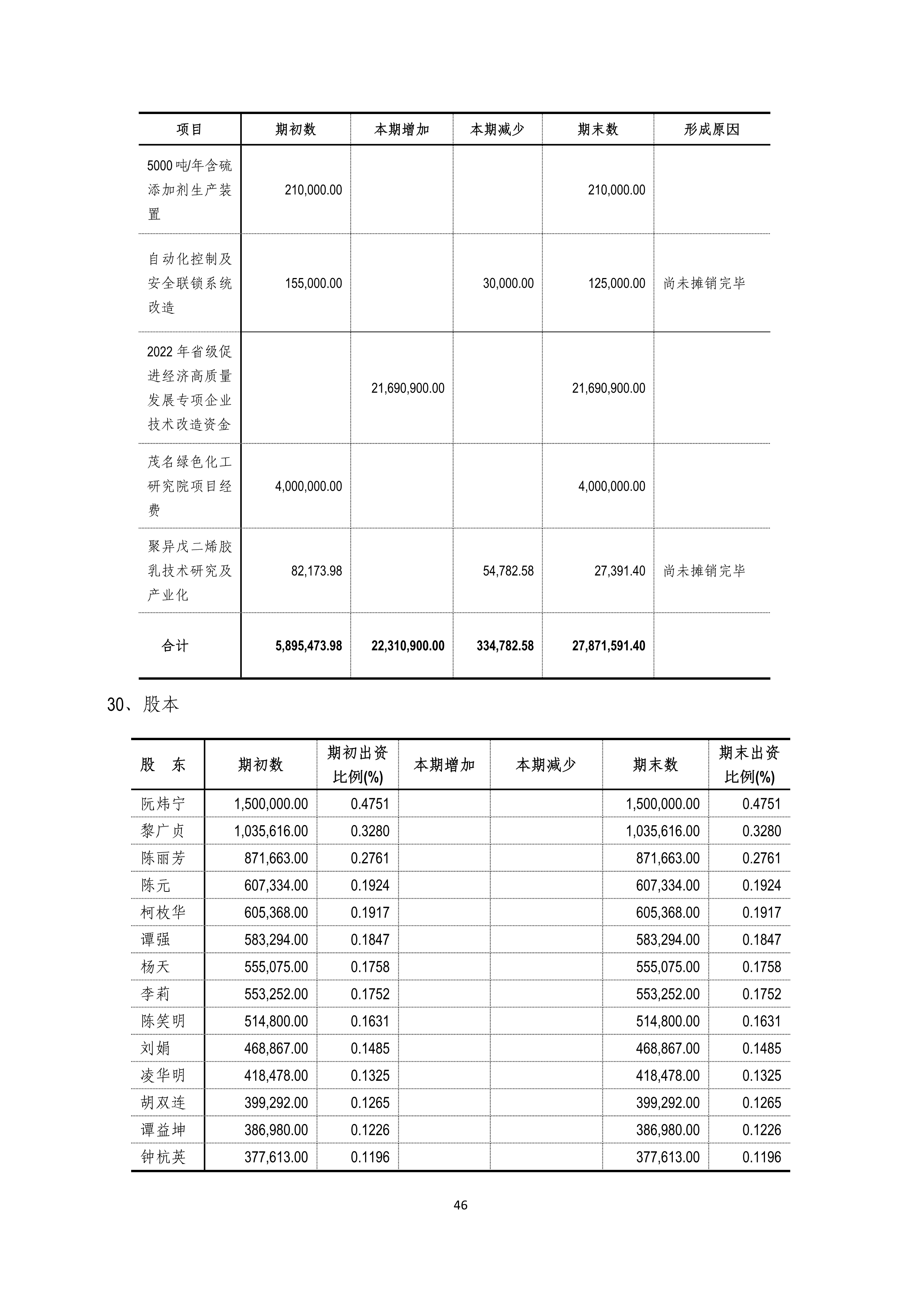 J9游戏(中国)-官方网站