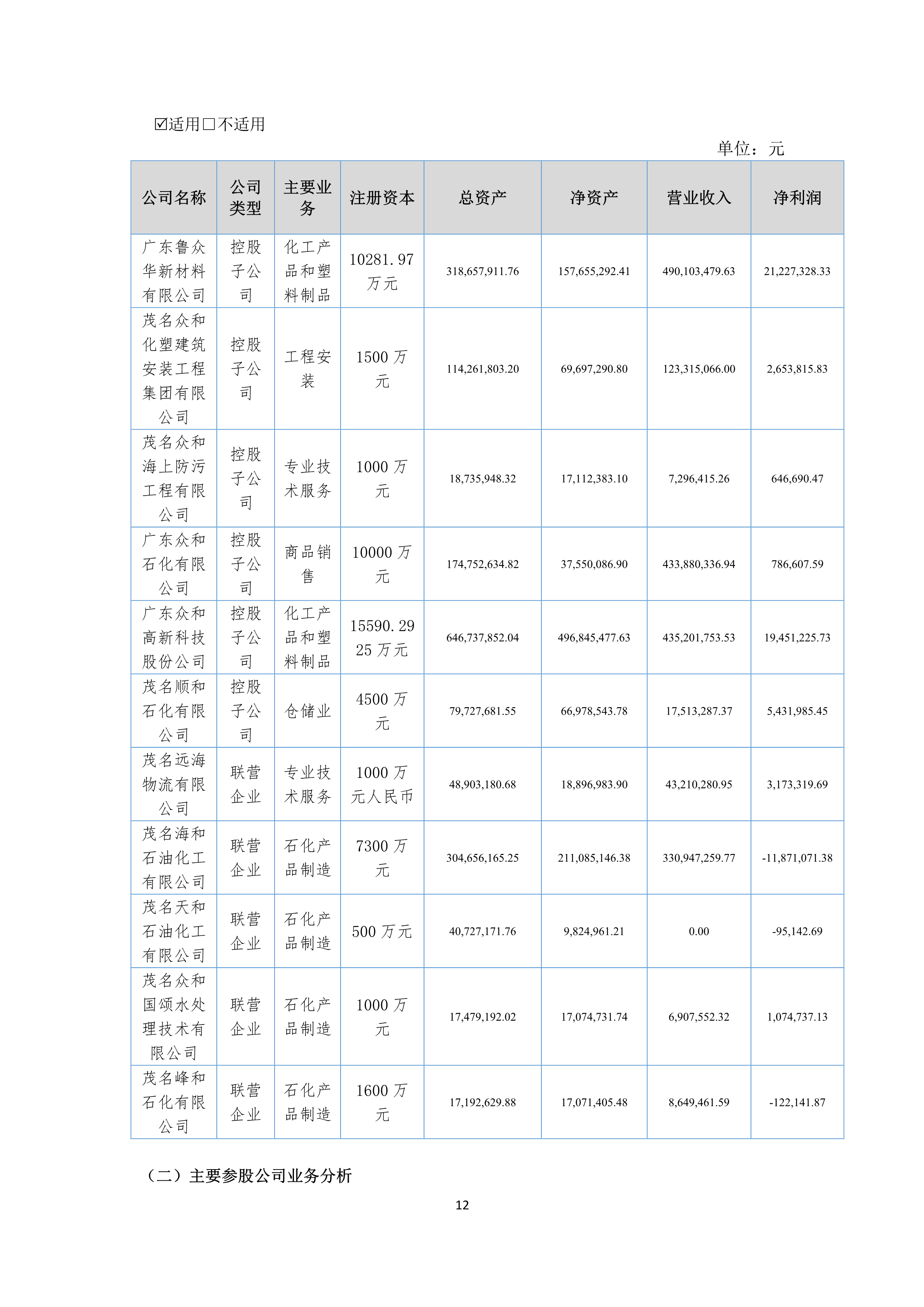 B、J9游戏2024年半年度报告_12.png