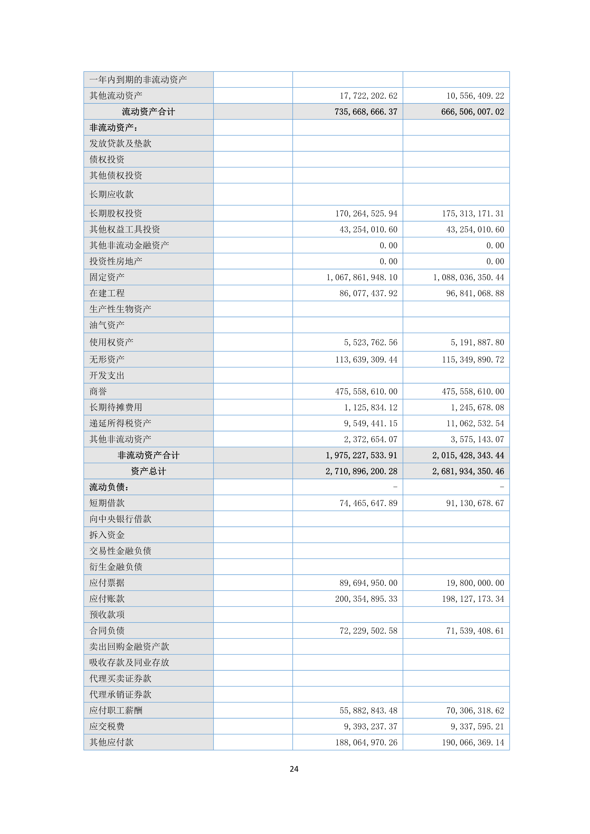 B、J9游戏2024年半年度报告_24.png