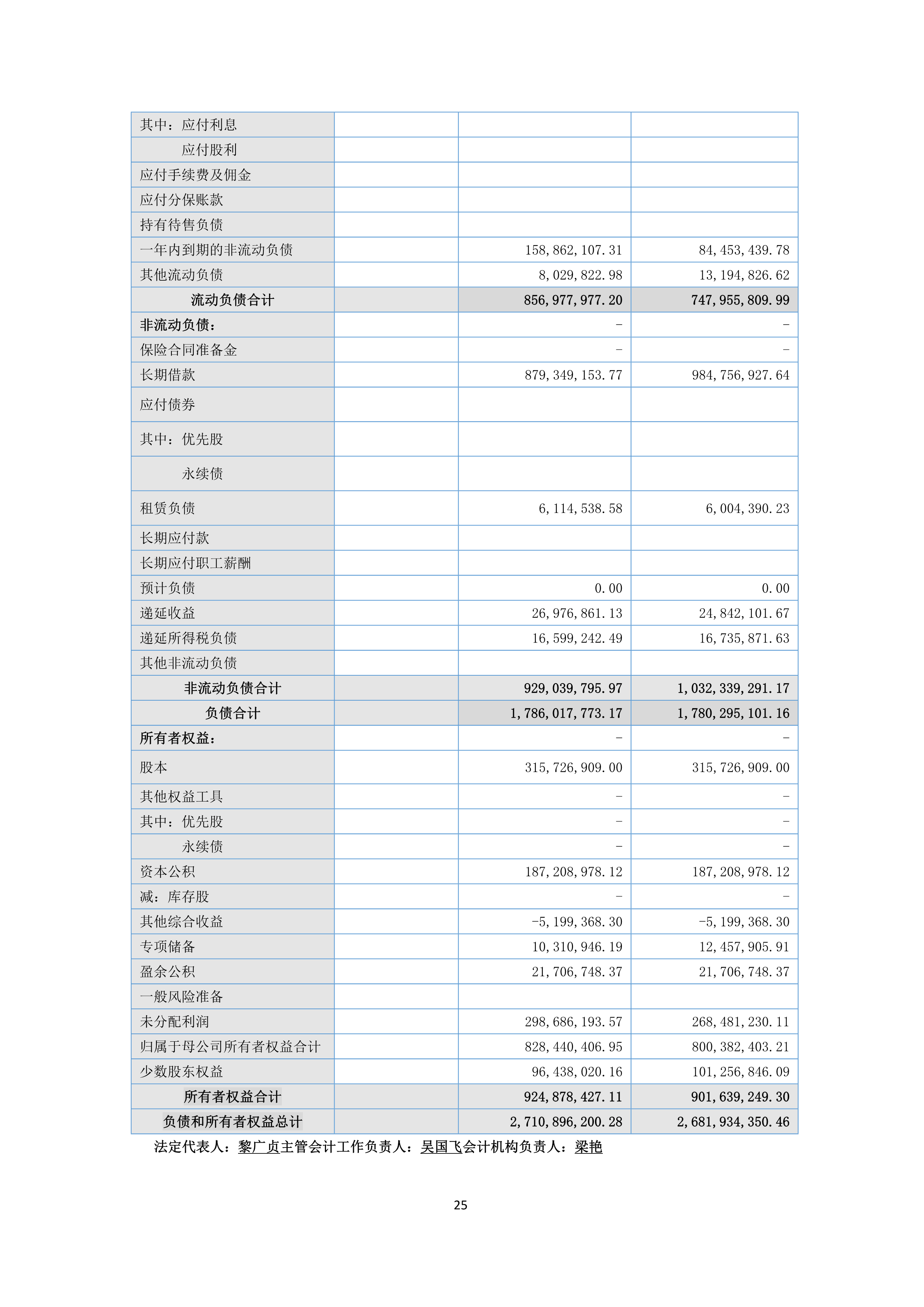 B、J9游戏2024年半年度报告_25.png