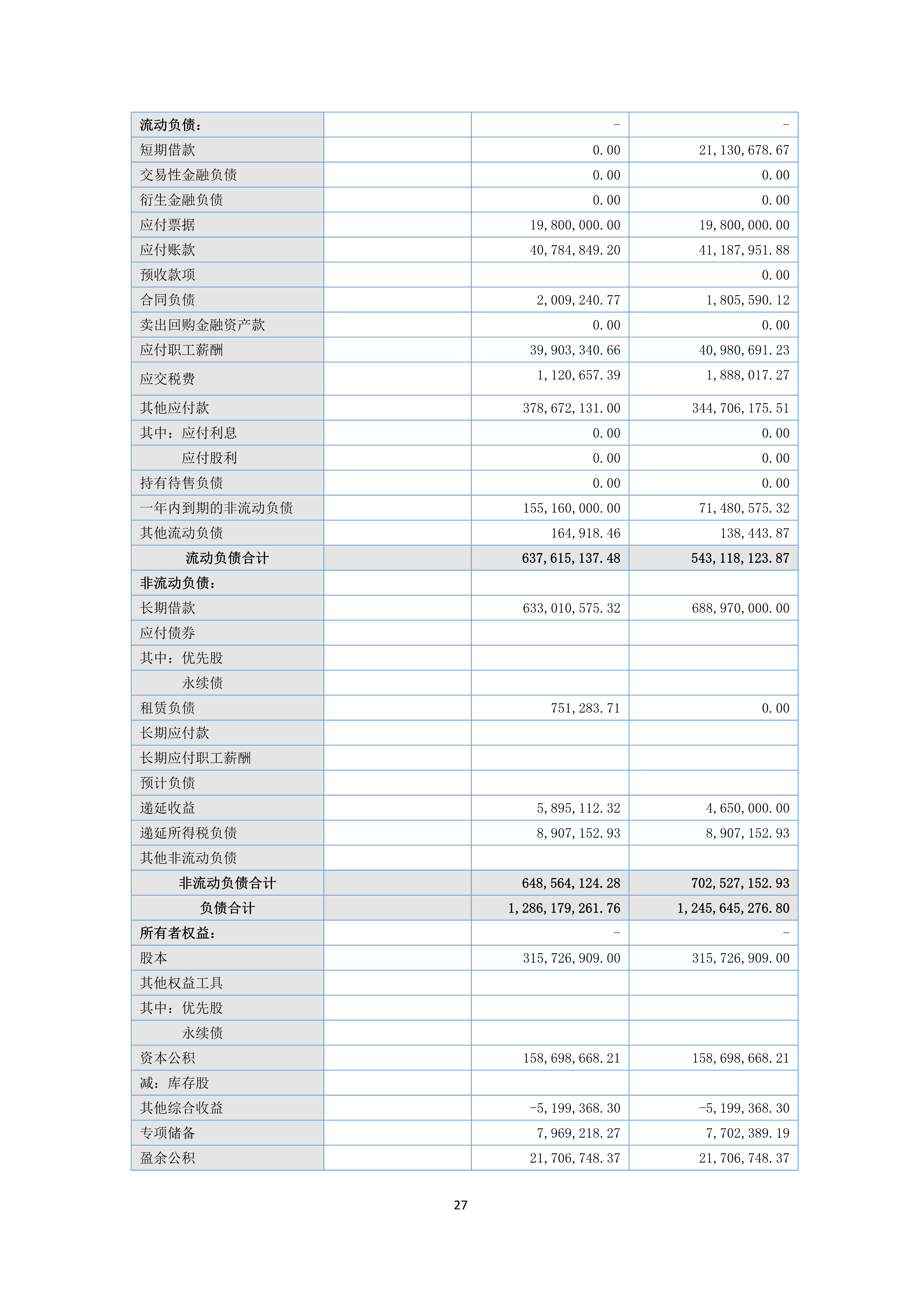 B、J9游戏2024年半年度报告_27.png