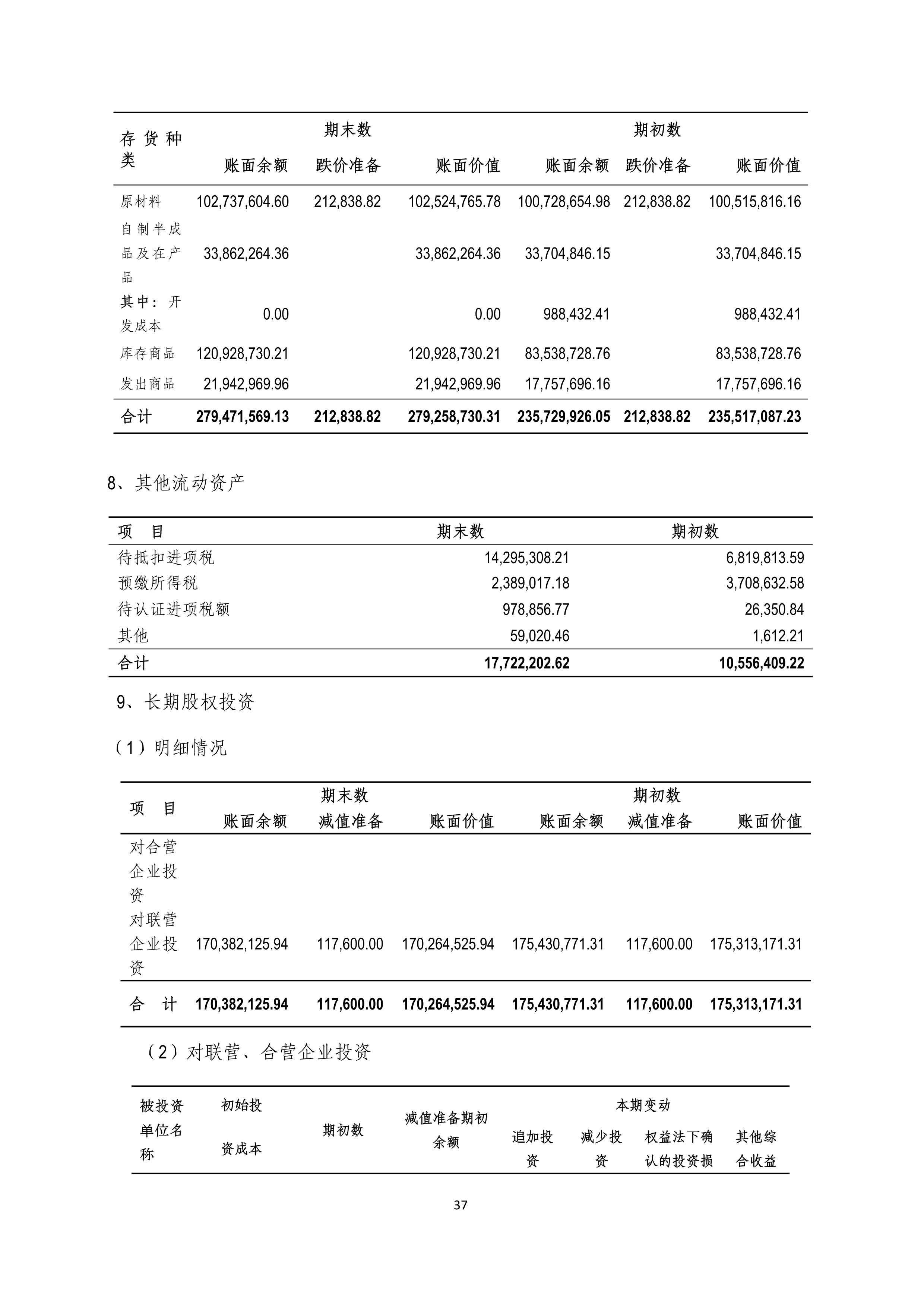 B、J9游戏2024年半年度报告_37.png