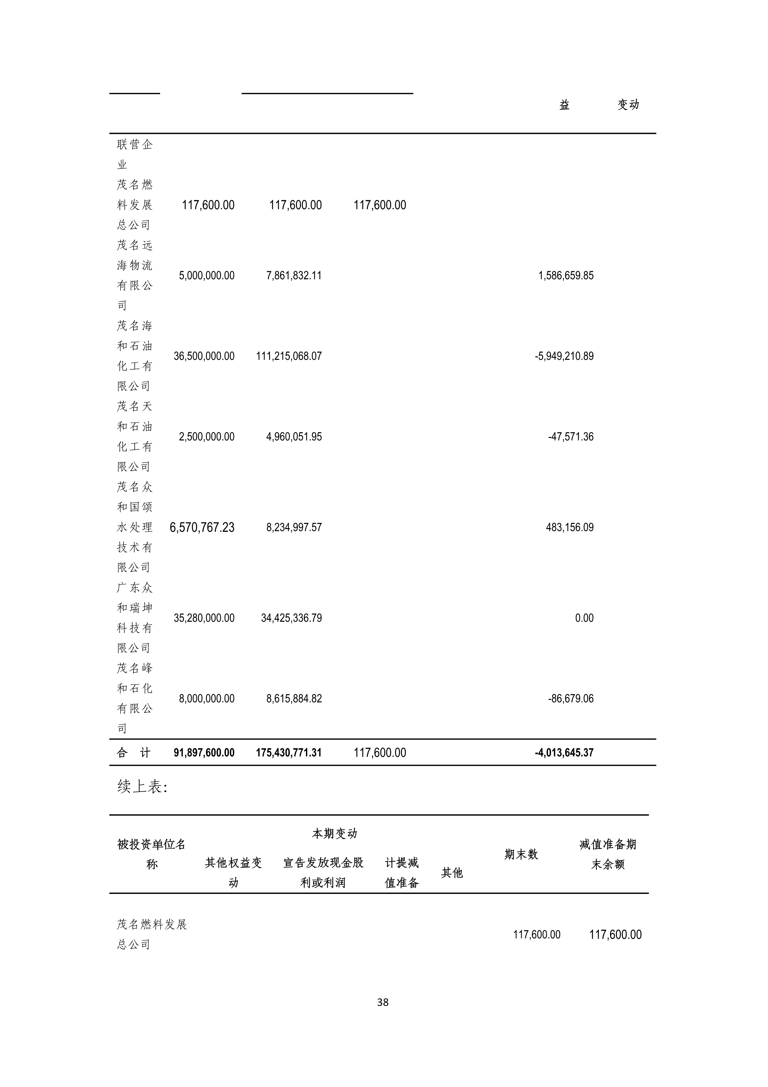 B、J9游戏2024年半年度报告_38.png