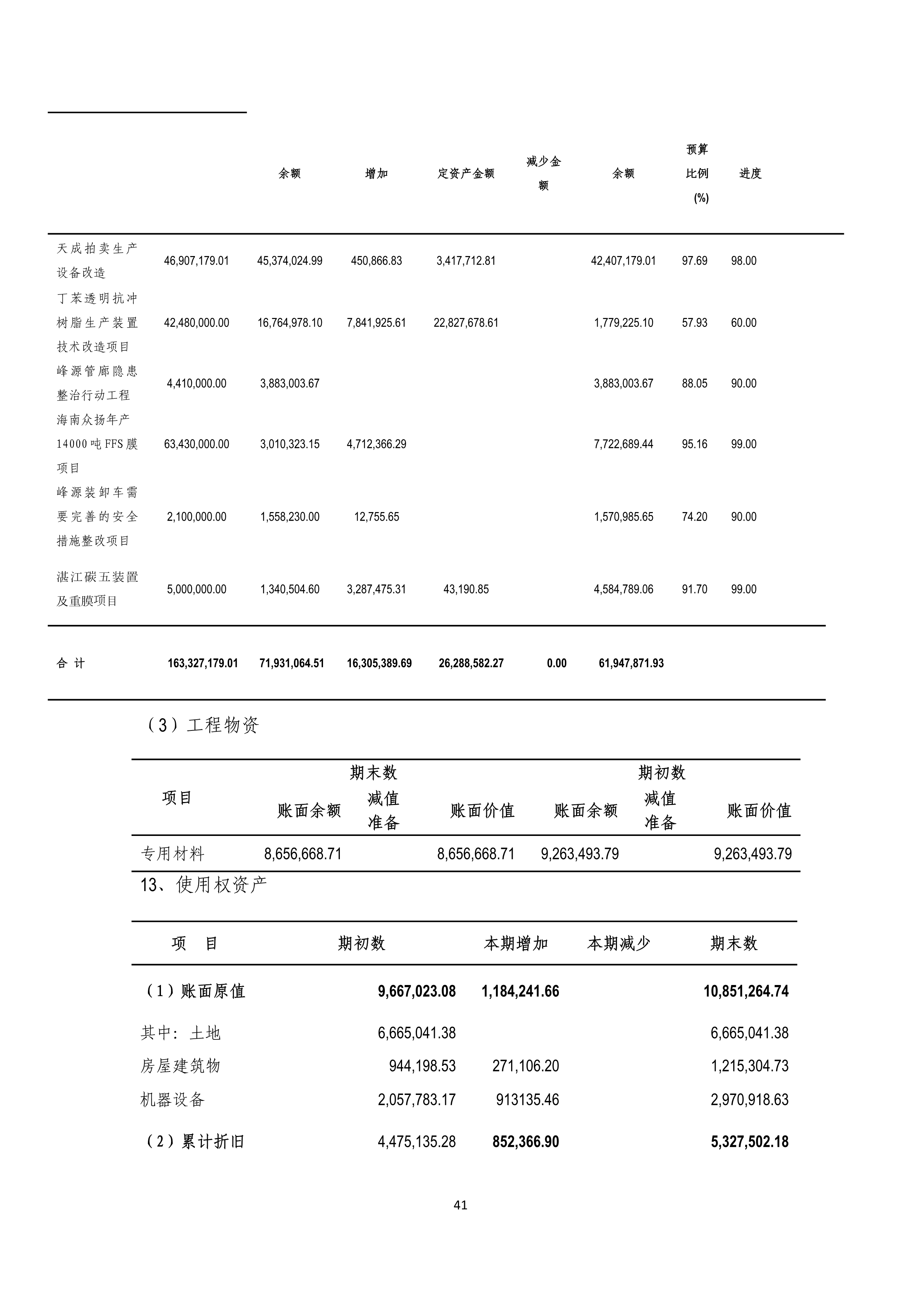 B、J9游戏2024年半年度报告_41.png