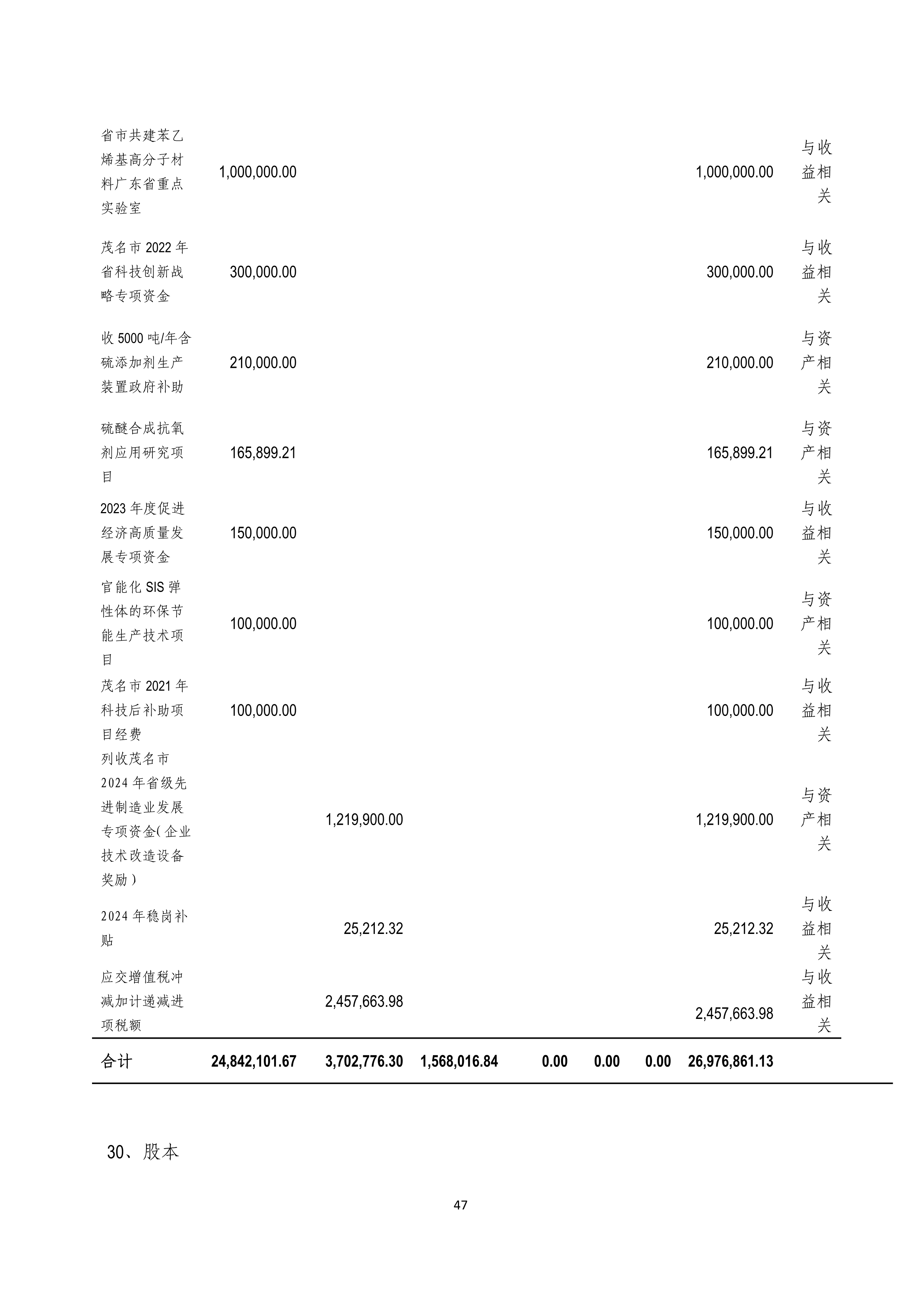 B、J9游戏2024年半年度报告_47.png