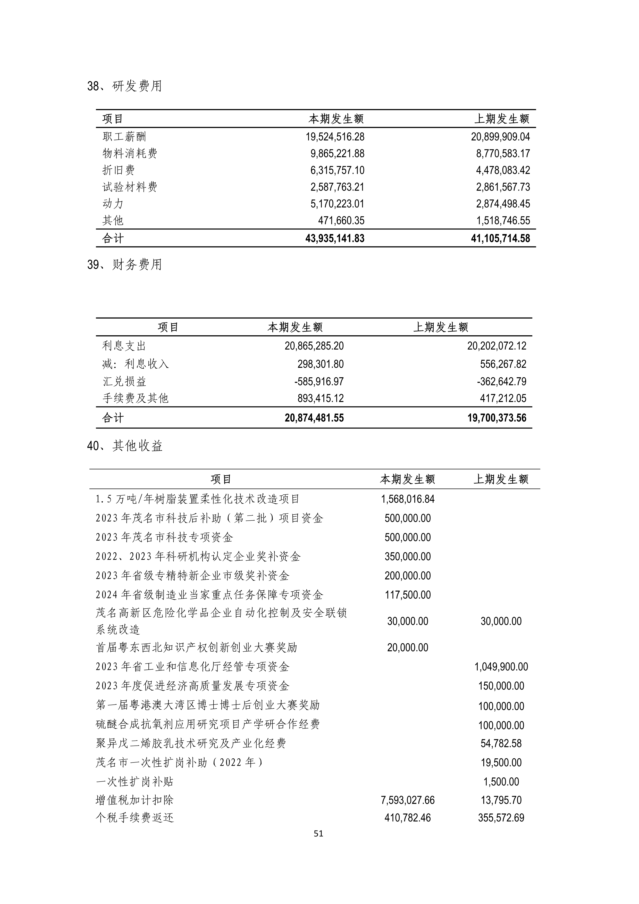 B、J9游戏2024年半年度报告_51.png