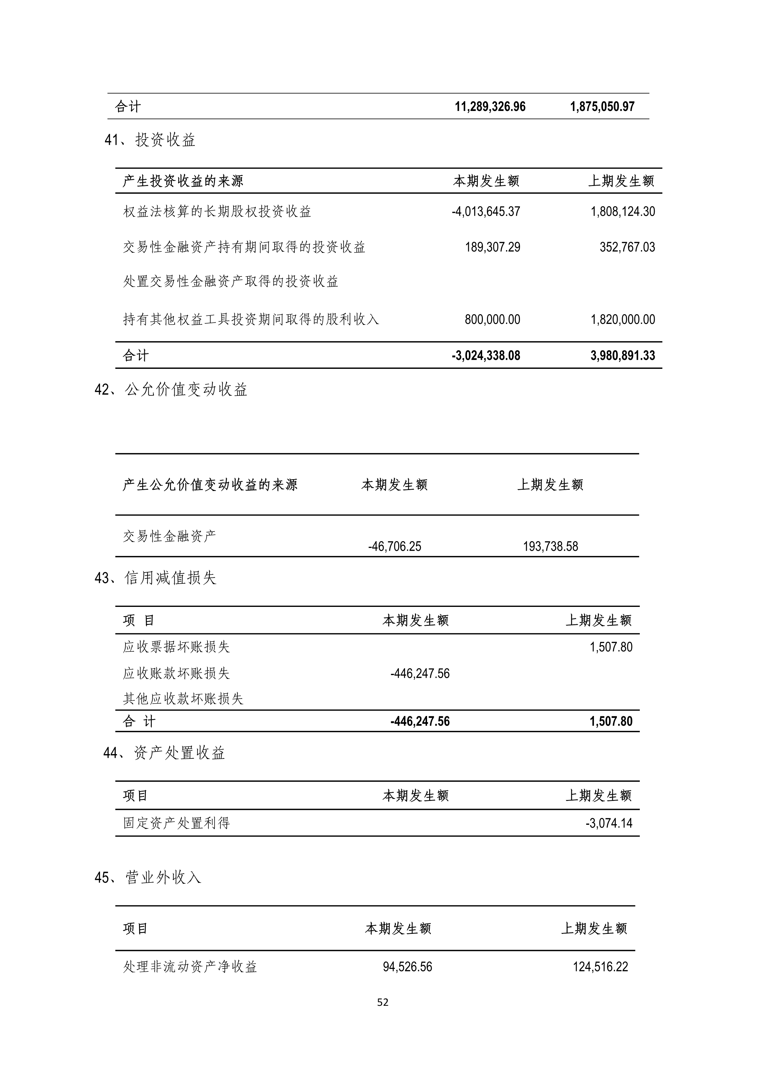 B、J9游戏2024年半年度报告_52.png