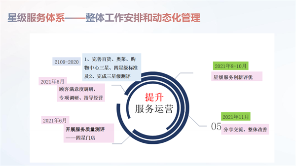 DG��Ѷ��(�й���)�ٷ���վ