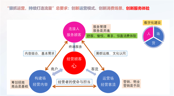 DG��Ѷ��(�й���)�ٷ���վ