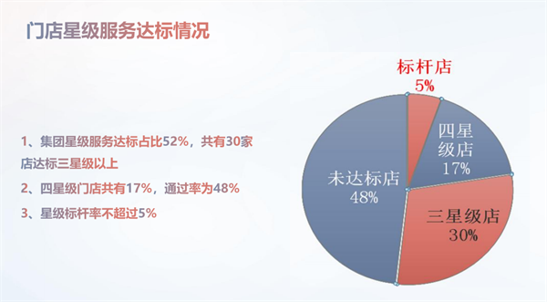 DG��Ѷ��(�й���)�ٷ���վ